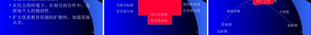 教育管理的新理念与实践探索.ppt