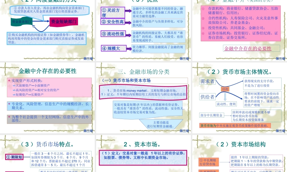 金融市场概述.ppt