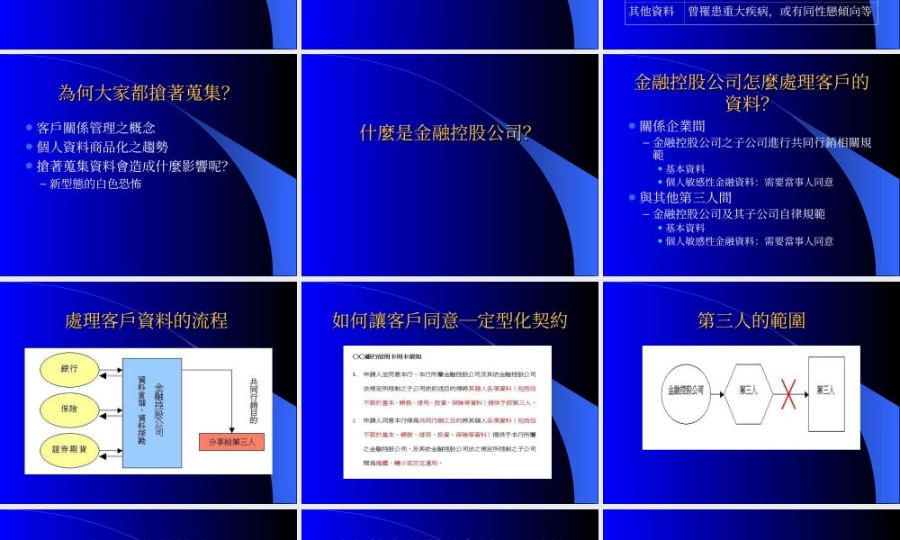 客户关系管理.ppt