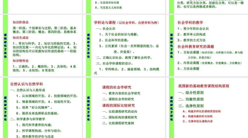 课程研究方法论.ppt