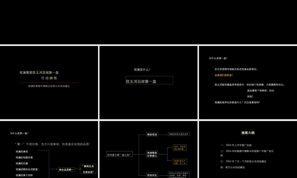 蓝色创意-昆玉河第一盘观澜国际形象提升策略案.ppt