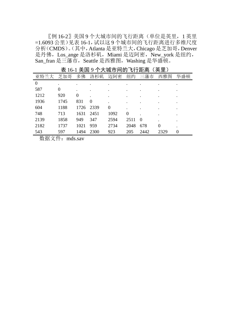 例16-22xzzx.doc_第1页
