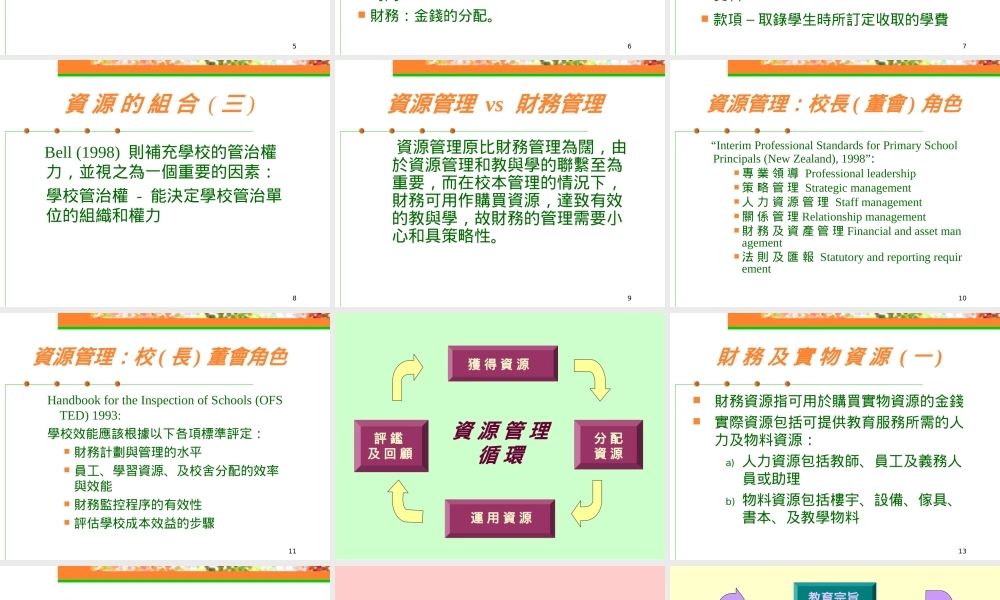 财务管理学校发展.ppt