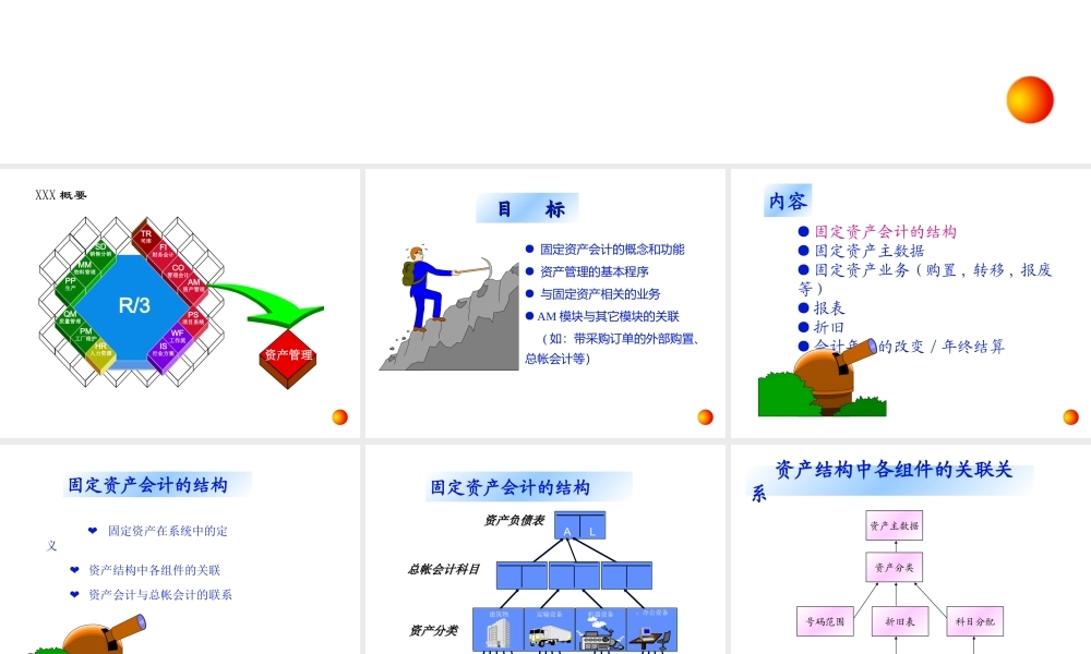 财务会计培训.ppt