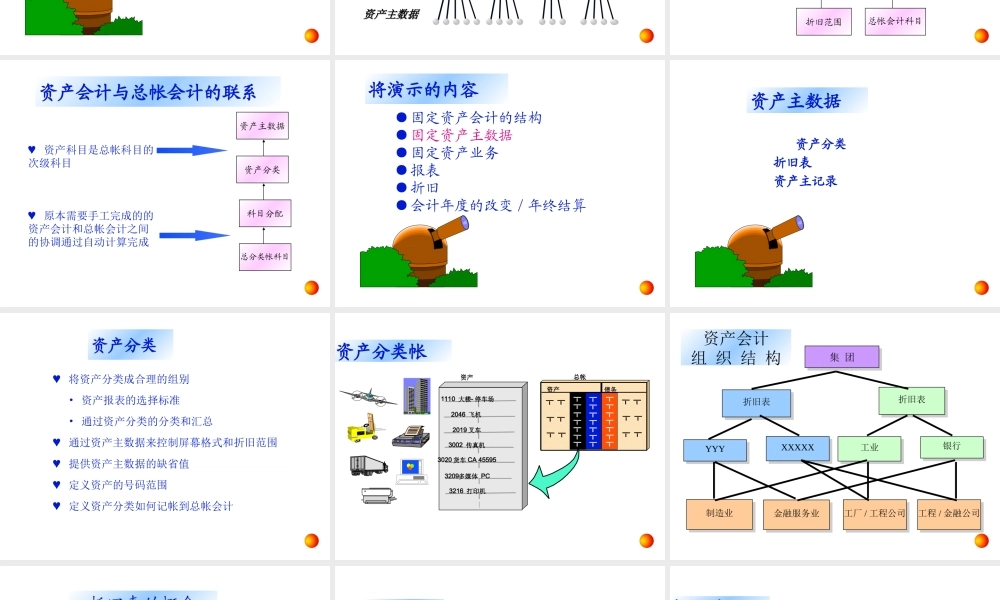 财务会计培训.ppt