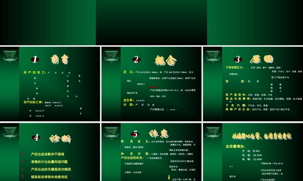 产后出血性休克.ppt