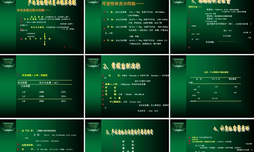 产后出血性休克.ppt