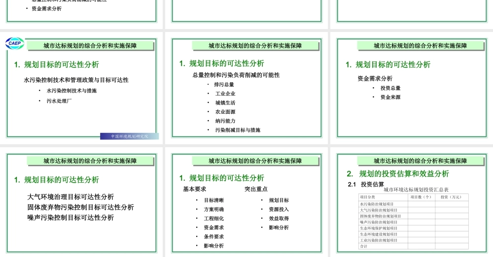 城市达标规划的综合分析和实施保障.ppt