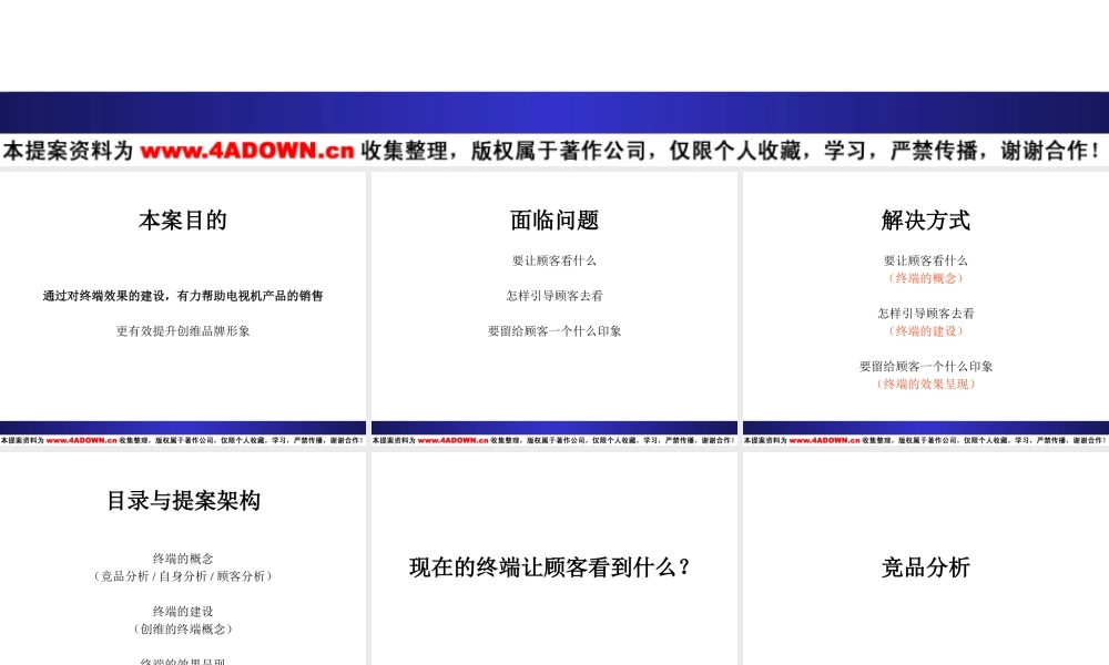 创维电视机产品终端建设实施.ppt