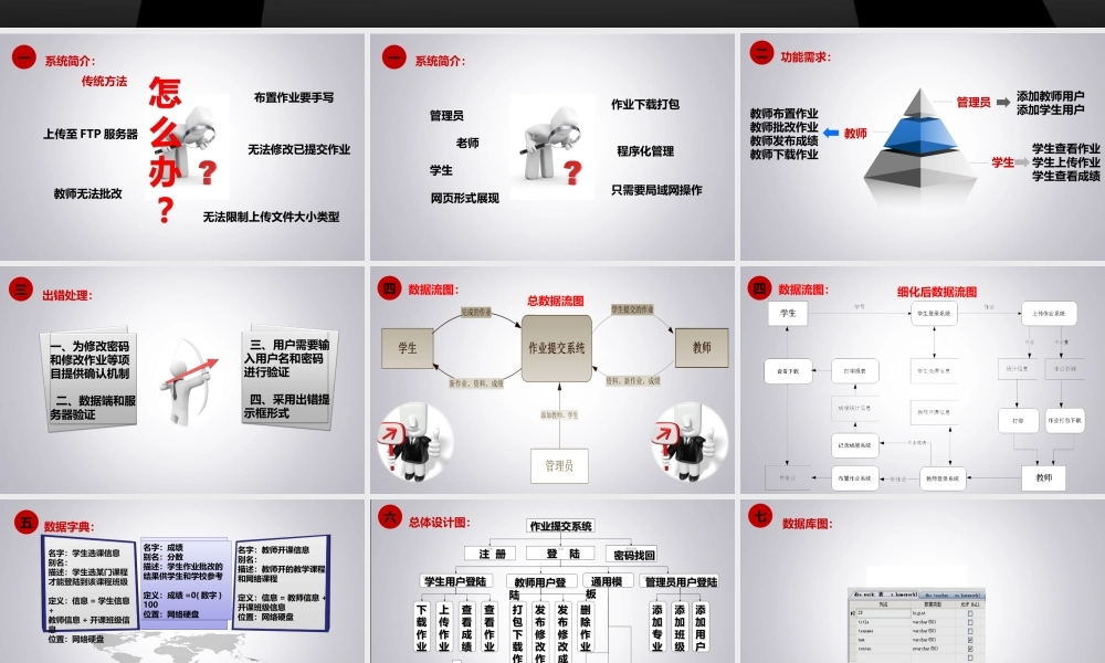 答辩 83 亮亮图文.ppt