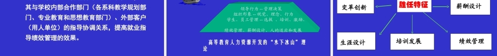 大学生就业影响因素及指导对策.ppt
