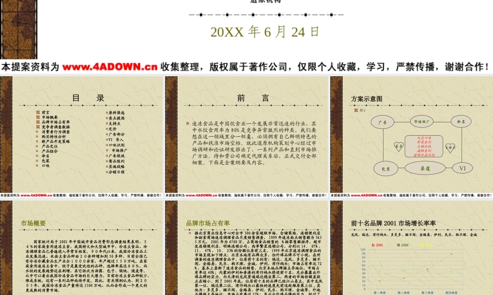 道原-米西速冻食品有限公司前期提案.ppt