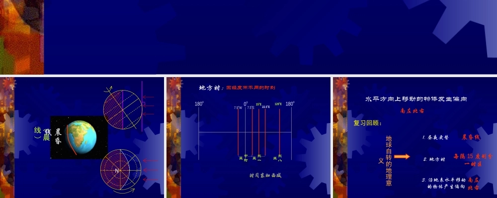 地球运动的地理意义.ppt