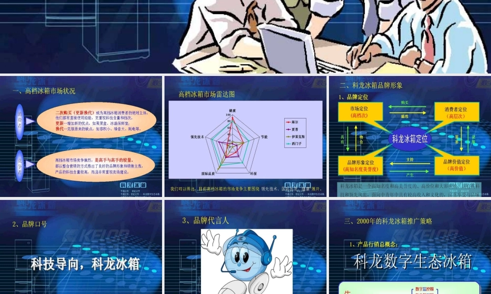 科龙冰箱200X年广告策划提案.ppt