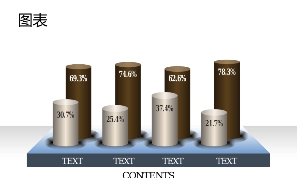 可编辑-单张数据对比图表.ppt