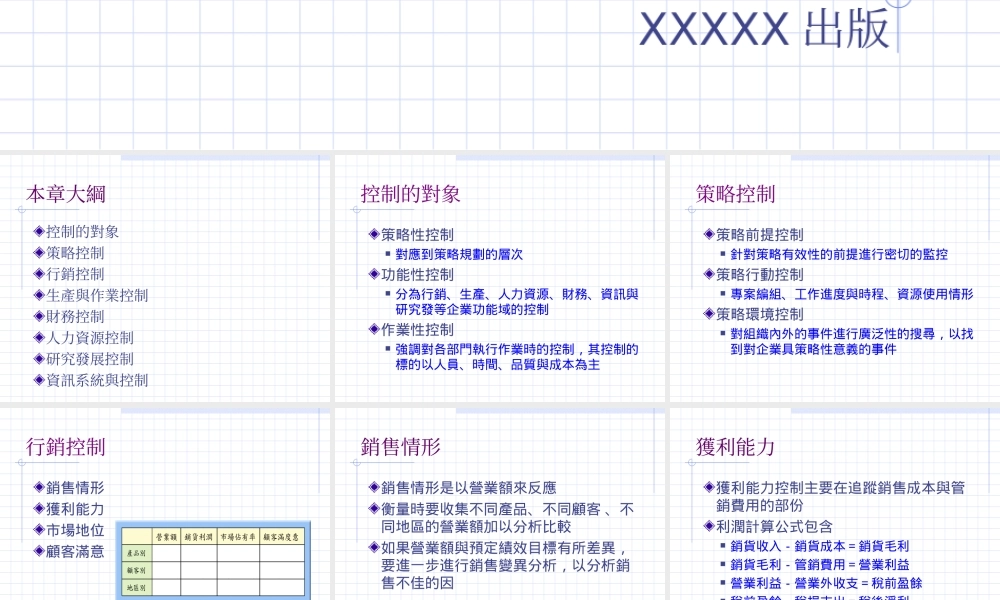 控制的工具与技术.ppt