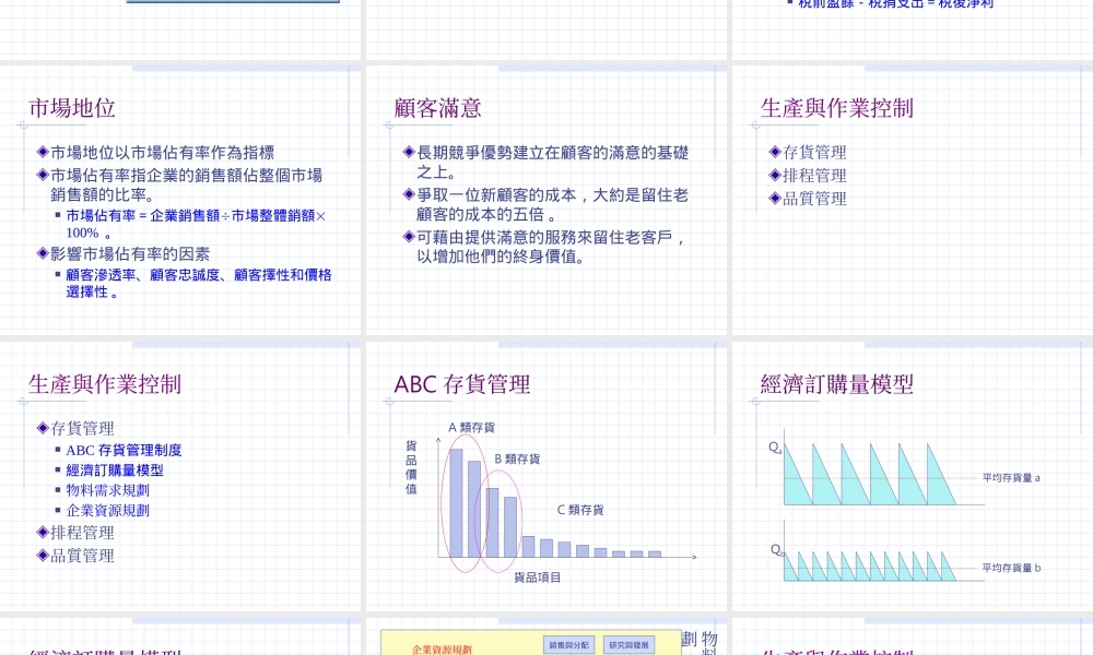 控制的工具与技术.ppt