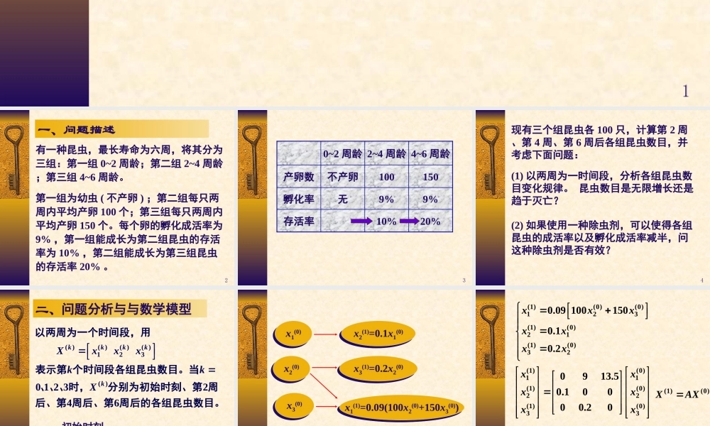 昆虫繁殖问题.ppt