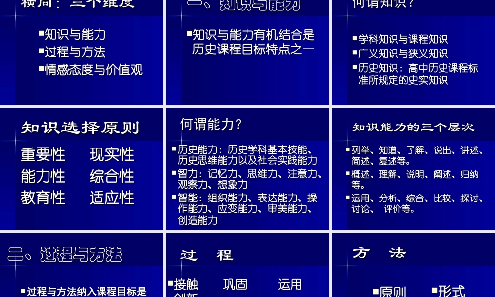 历史课程标准解读.ppt