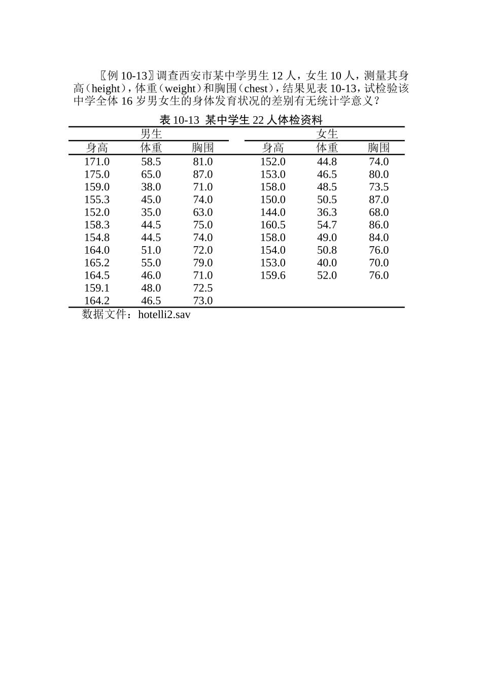 例10-13uyfd0.doc_第1页