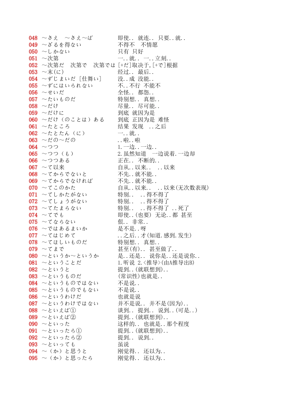 マスター2级语法統合（推荐）.xls_第3页