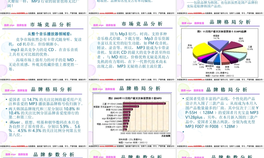 爱国者MP3校园推广方案.ppt