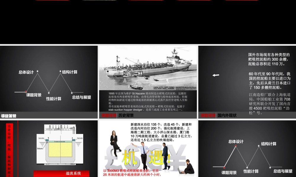 毕业答辩设计PPT模板.ppt