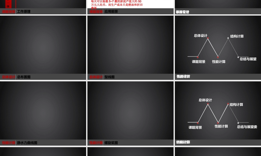 毕业答辩设计PPT模板.ppt