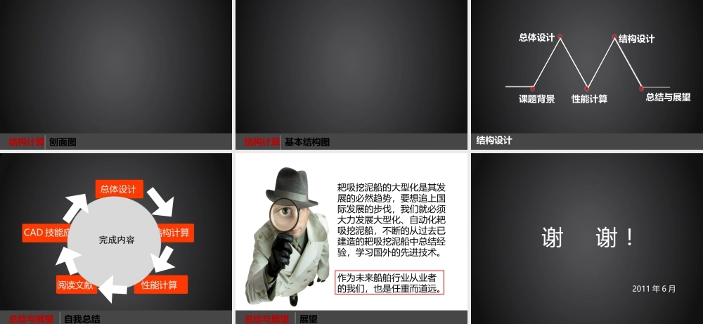 毕业答辩设计PPT模板.ppt