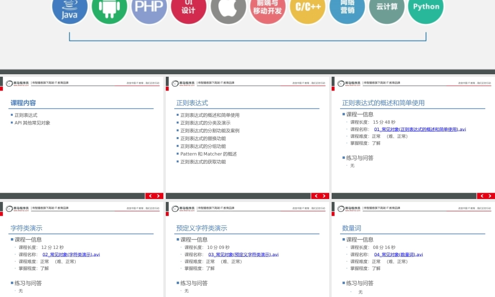 （014-常用API）.pptx