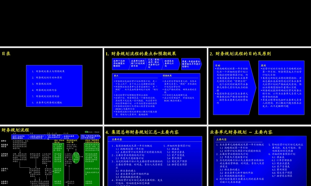 财务规划模板.ppt