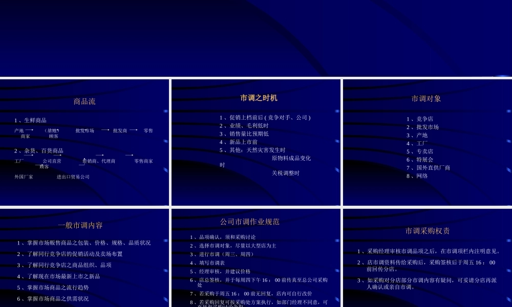 采购市场调查.ppt