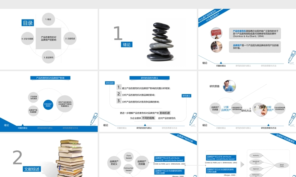 动态 99 亮亮图文.ppt