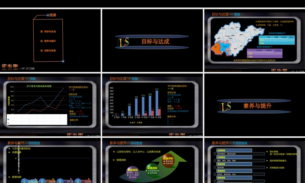 超赞的工作总结.ppt