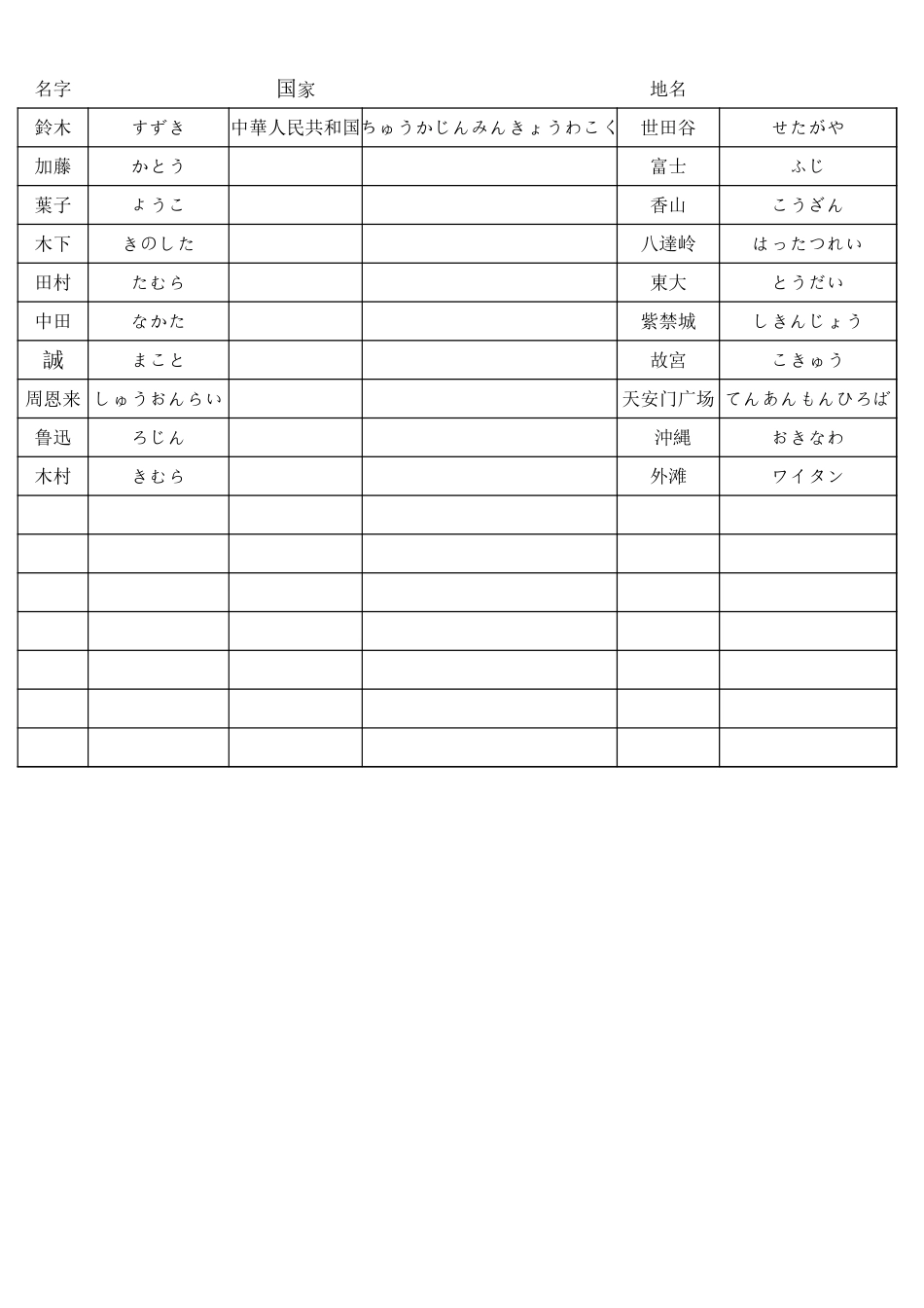 初级下单词.xls_第2页