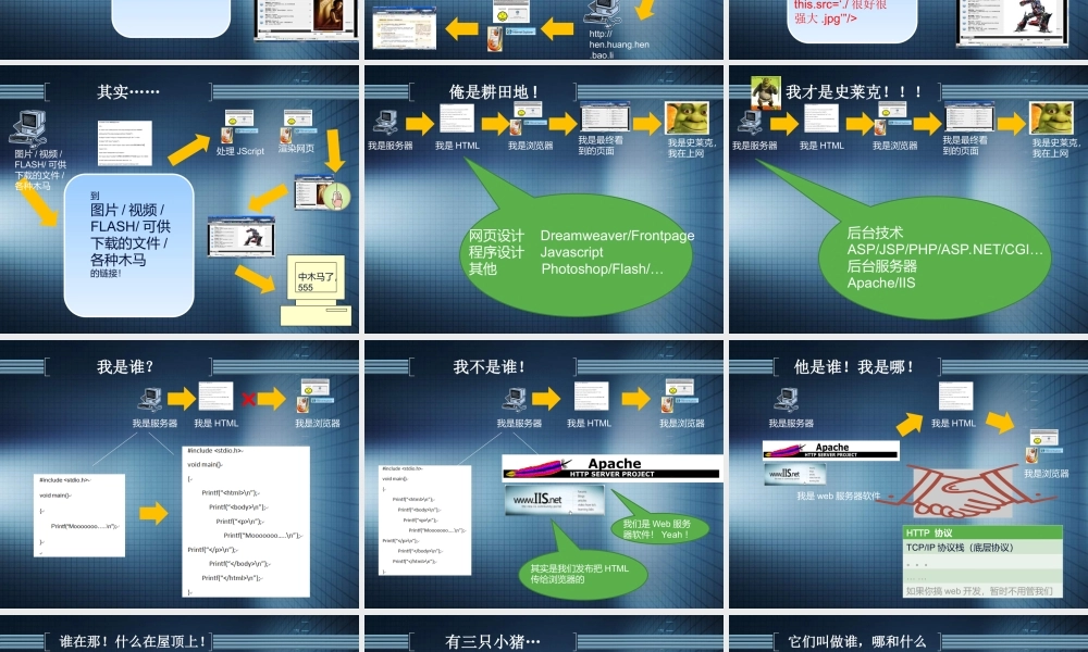 从服务器到浏览器——Web技术介绍 .ppt