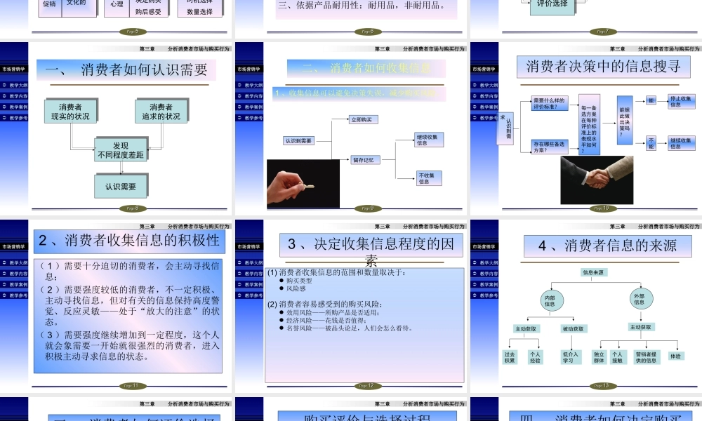 分析消费者市场.ppt