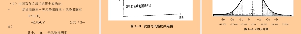 风险与收益.ppt