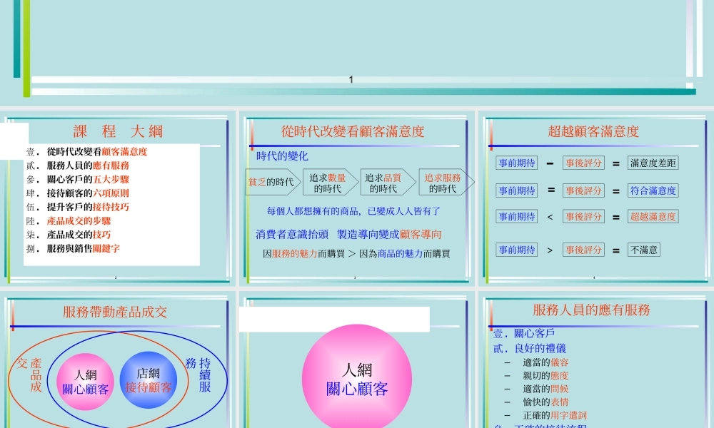 服务提升业绩倍增.ppt