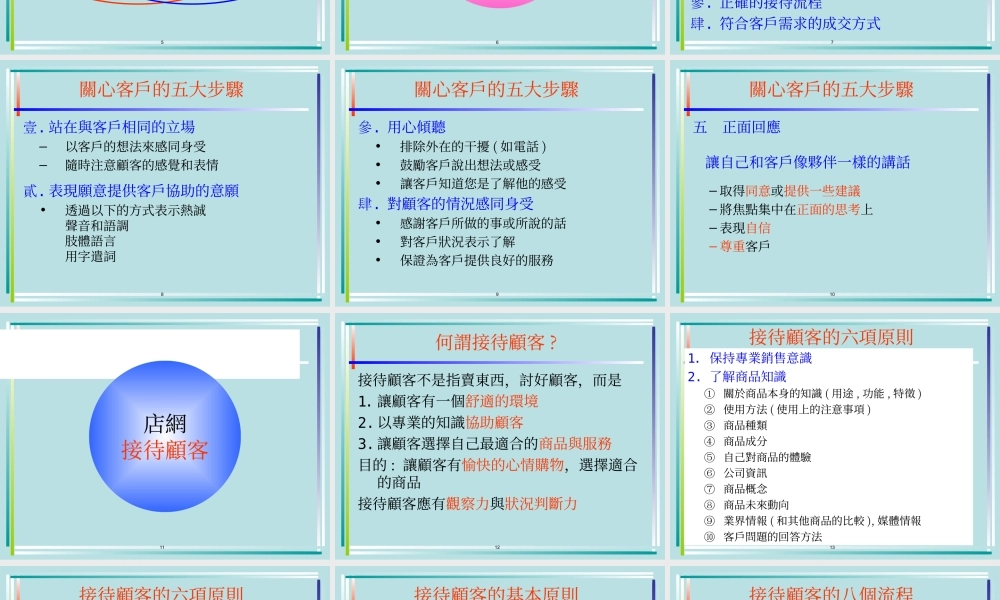 服务提升业绩倍增.ppt