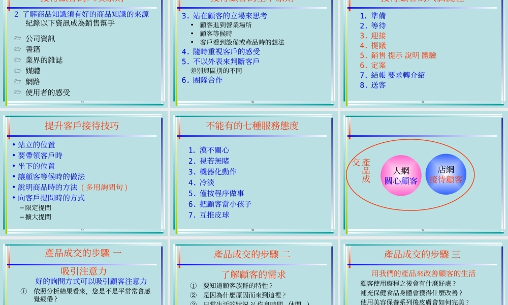 服务提升业绩倍增.ppt