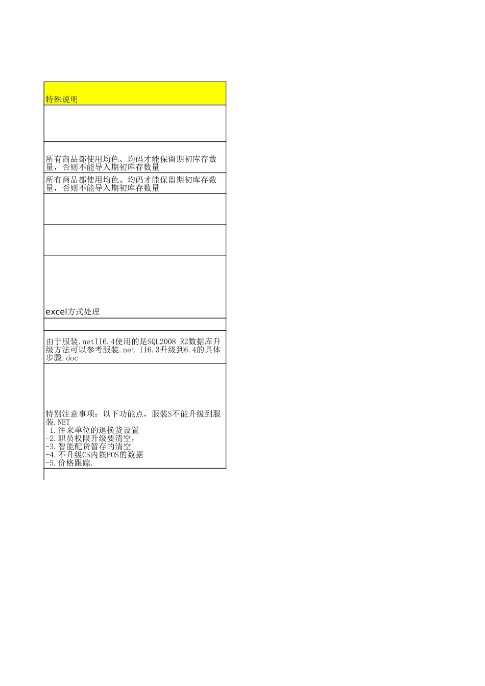 服装BS数据升级.xls_第3页