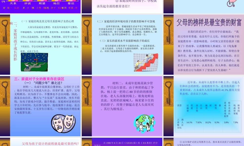 父母对子女的教育观.ppt