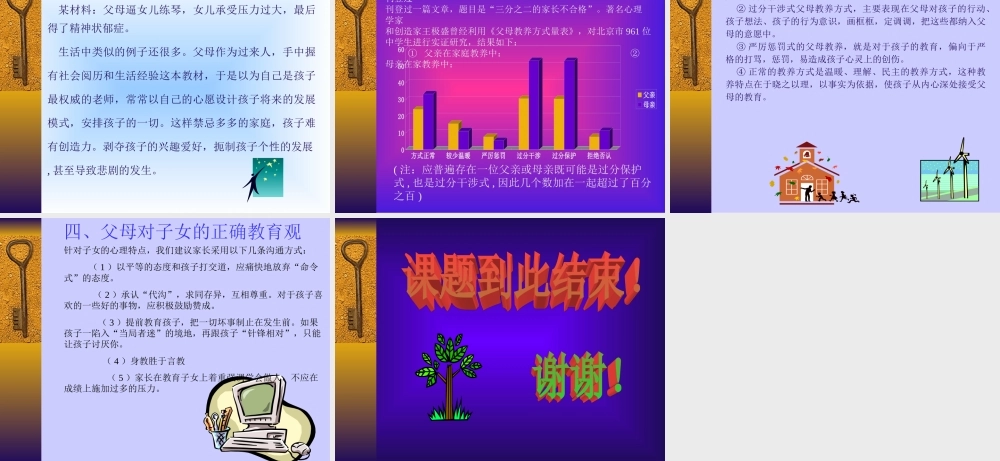 父母对子女的教育观.ppt