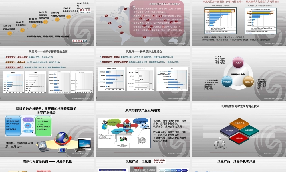 “凤凰新媒体”宣传介绍ppt作品.ppt