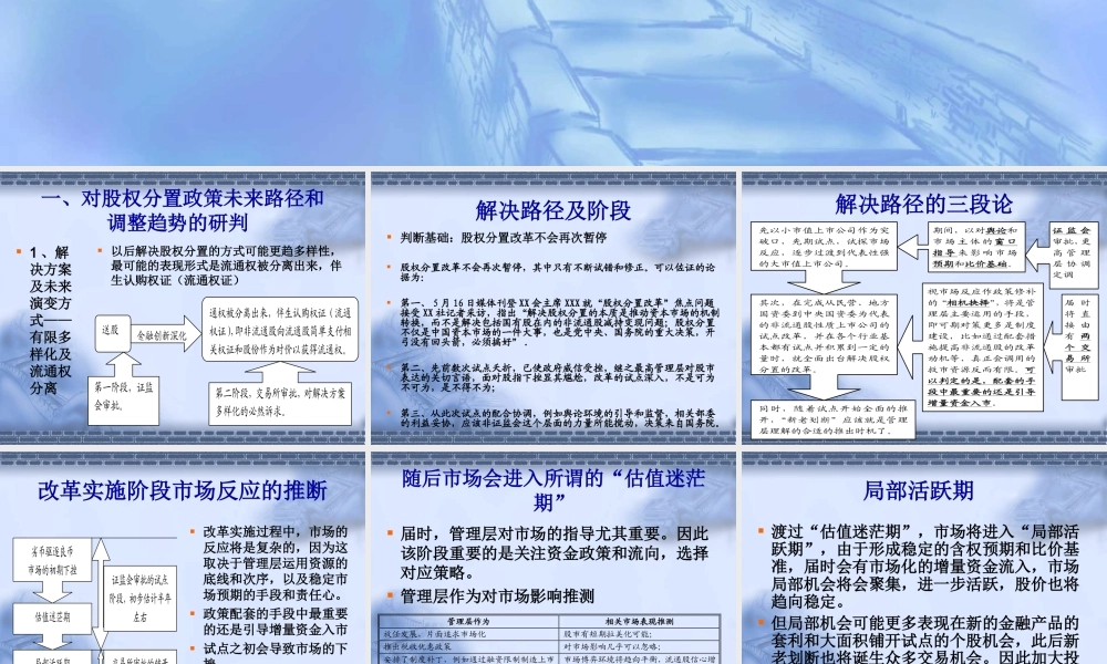 股权分置改革路径预判.ppt