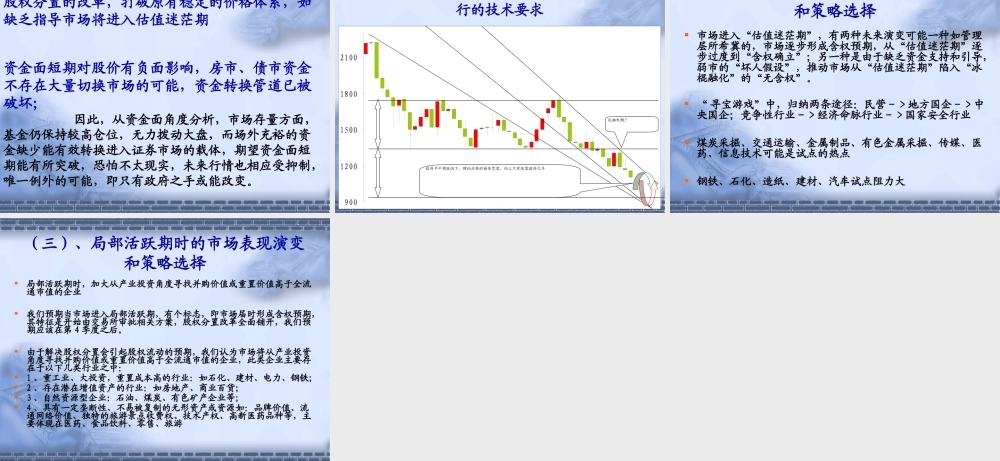 股权分置改革路径预判.ppt