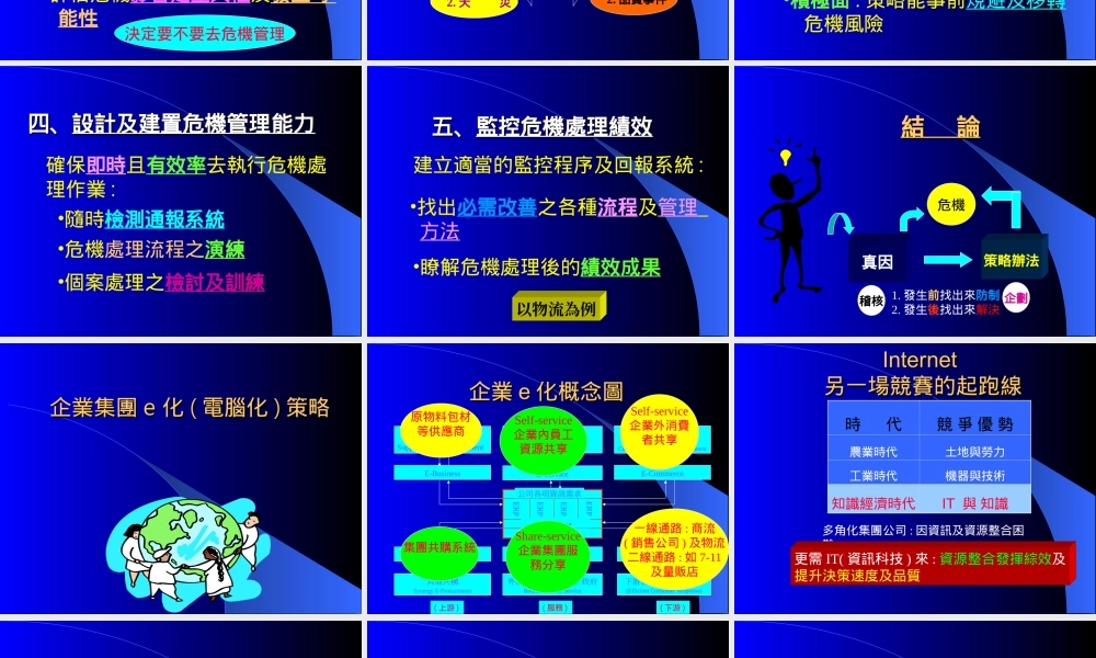 管理流程實務研討.ppt