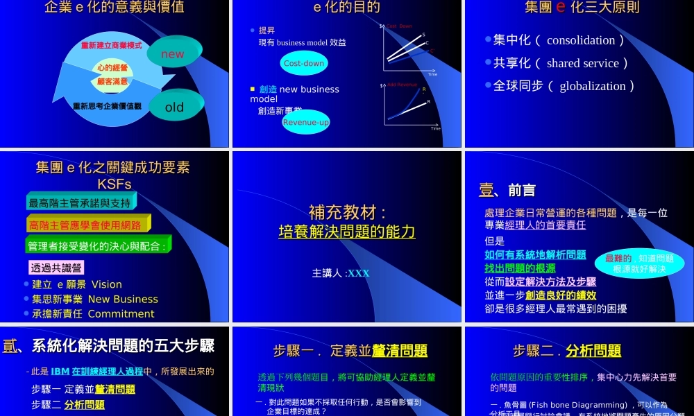 管理流程實務研討.ppt