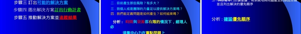 管理流程實務研討.ppt
